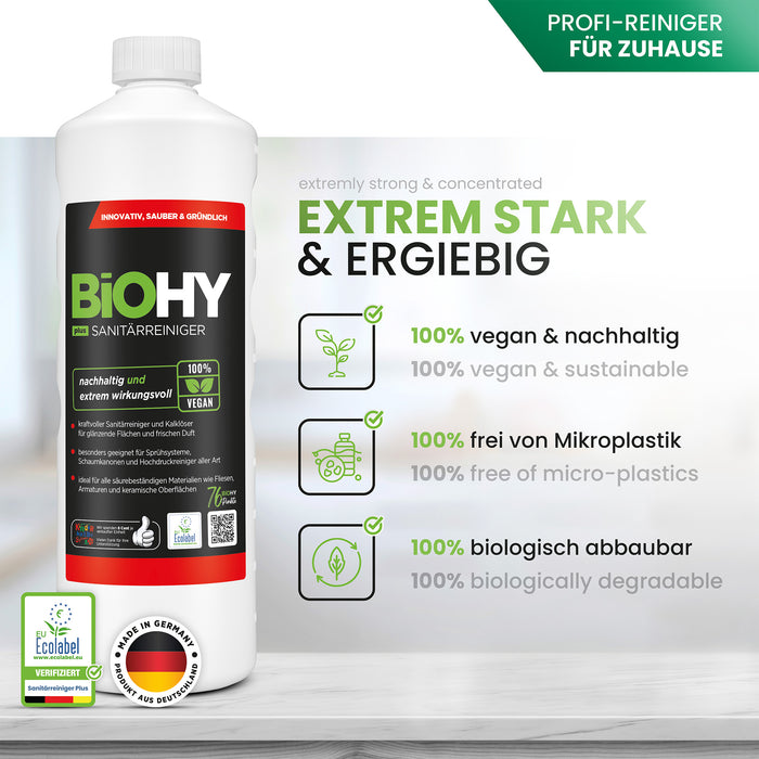 BiOHY Sanitärreiniger Plus – Produktinfografik mit Produktübersicht
