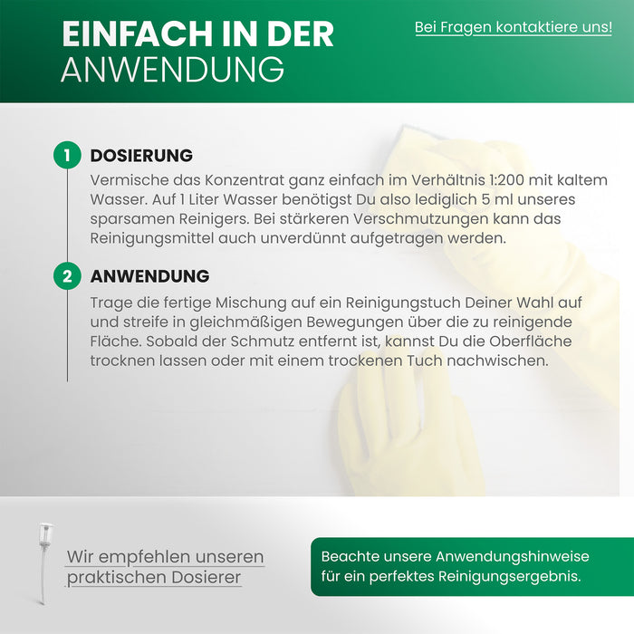 BiOHY Sanitärreiniger Plus – Produktinfografik zu Dosierung und Anwendung