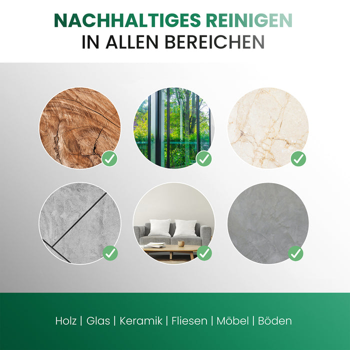 BiOHY Schmierseife – Infografik zu Anwendungsbereichen auf Holz, Stein und Linoleum