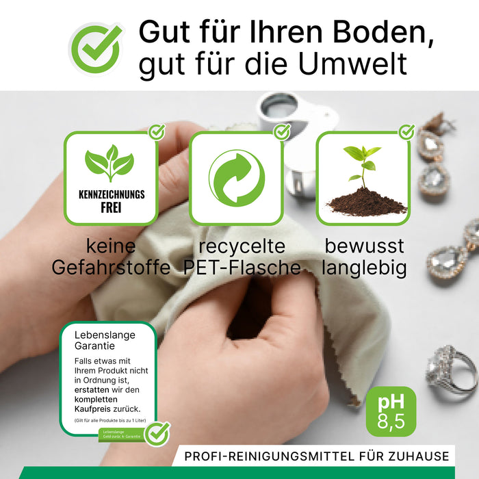 BiOHY Schmuckreiniger 10L (B2B) – Produktinfografik zu Eigenschaften und Anwendung