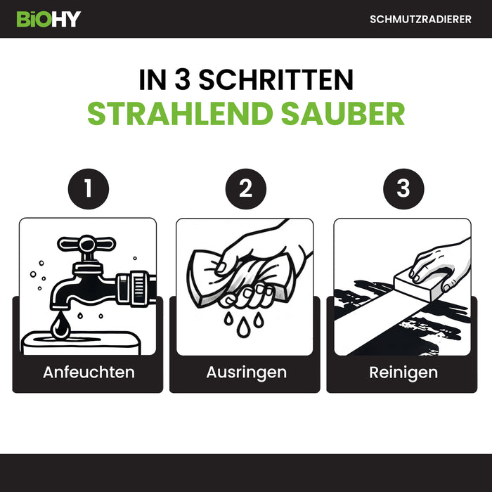 BiOHY Schmutzradierer – Anwendung in 3 Schritten: anfeuchten, ausringen, reinigen