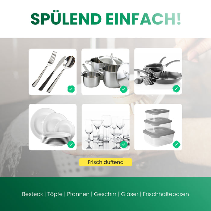 BiOHY Spülmittel Plus – Produktinfografik mit Eigenschaften und Anwendungshinweisen