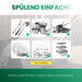 BiOHY Spülmittel Plus – Produktinfografik mit Eigenschaften und Anwendungshinweisen