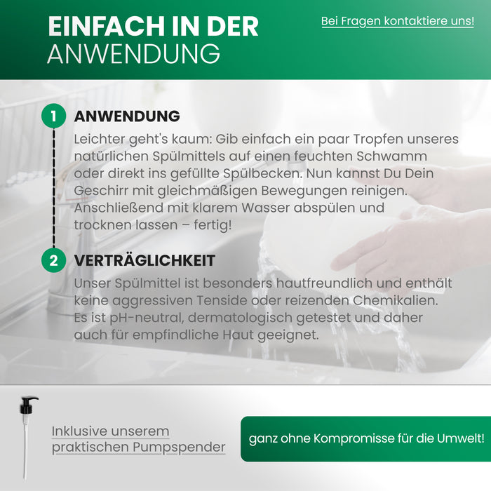 BiOHY Spülmittel Plus – Produktinfografik mit Produktvorteilen im Überblick