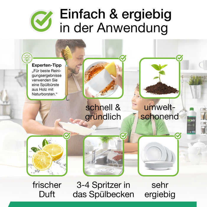 BiOHY Spülmittel 10L (B2B) – Produktinfografik zu Eigenschaften und Anwendung