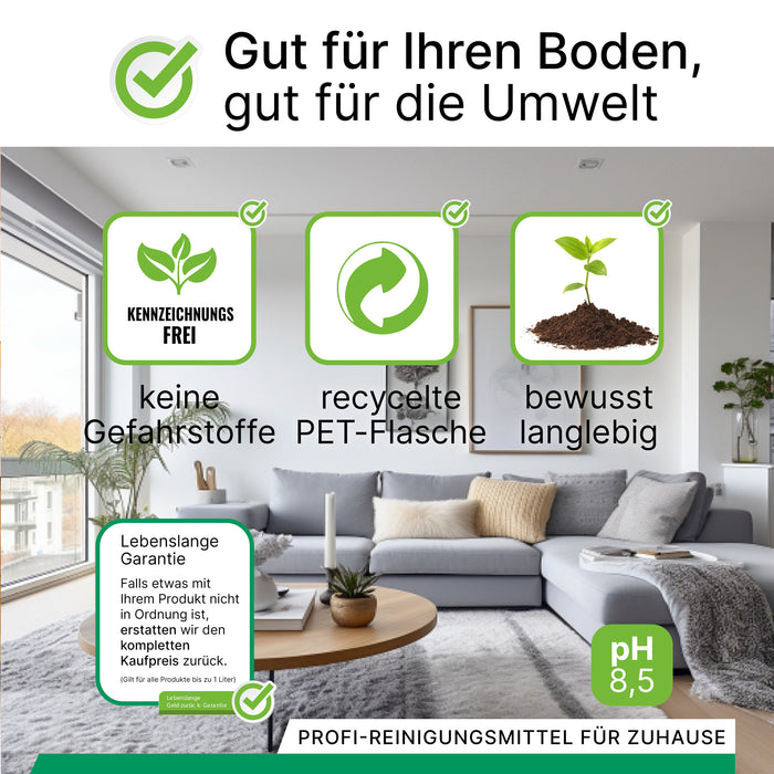 BiOHY Teppichreiniger für Waschsauger 10L (B2B) – Produktinfografik zu Eigenschaften und Anwendung