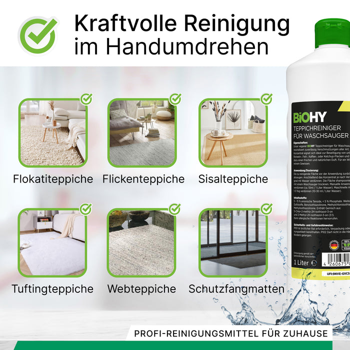 BiOHY Teppichreiniger für Waschsauger 10L (B2B) – Produktinfografik zu Dosierung und Ergiebigkeit