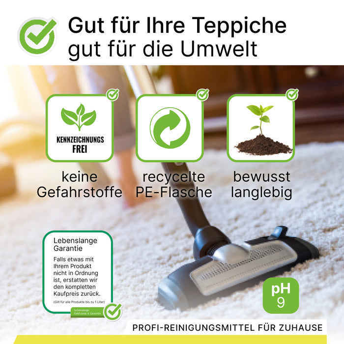 BiOHY Teppichshampoo 10L (B2B) – Produktinfografik zu Eigenschaften und Anwendung