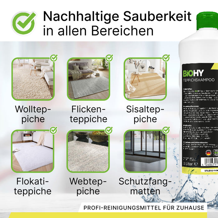 BiOHY Teppichshampoo 10L (B2B) – Produktinfografik zu Dosierung und Ergiebigkeit