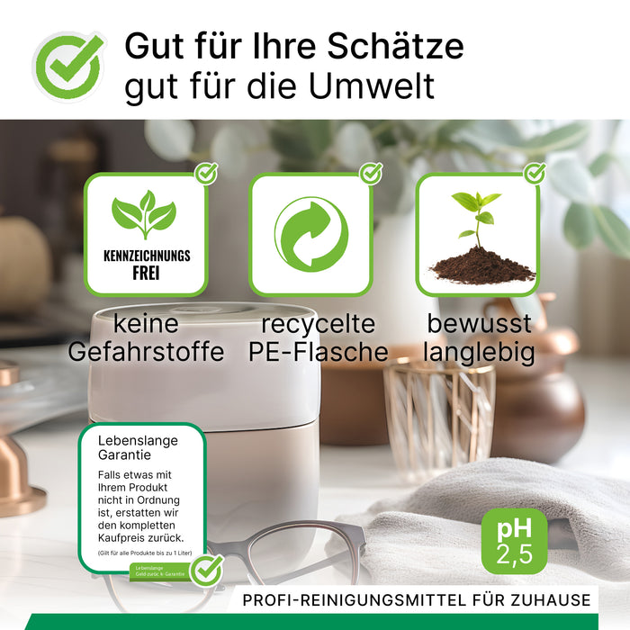 BiOHY Ultraschallreiniger 10L (B2B) – Produktinfografik zu Eigenschaften und Anwendung