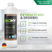 BiOHY Universal Entkalker 10L (B2B) – Gesamtübersicht der Produktfamilie