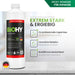 BiOHY WC-Reiniger 250ml – Produktvorteile & Dosierung im Überblick