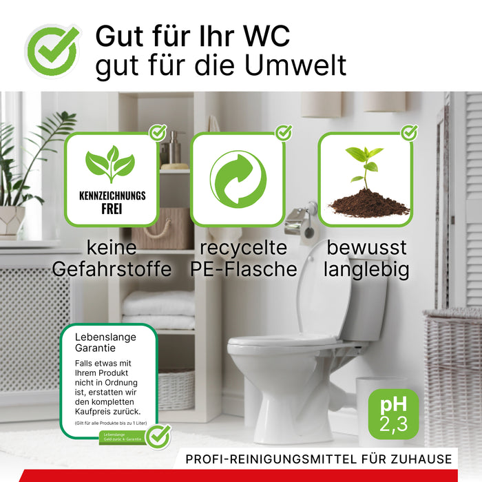 BiOHY WC-Schwan 10L (B2B) – Produktinfografik zu Eigenschaften und Anwendung