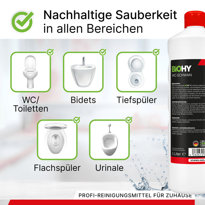 BiOHY WC-Schwan 10L (B2B) – Produktinfografik zu Dosierung und Ergiebigkeit