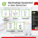 BiOHY WC-Schwan 10L (B2B) – Produktinfografik zu Dosierung und Ergiebigkeit