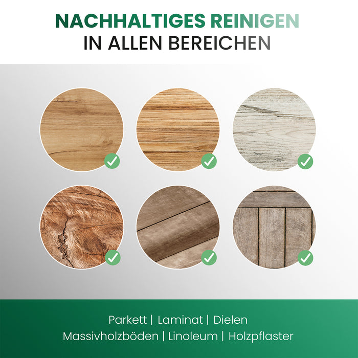BiOHY Wischroboter-Reiniger für Holzböden – Produktinfografik zu Dosierung und Ergiebigkeit