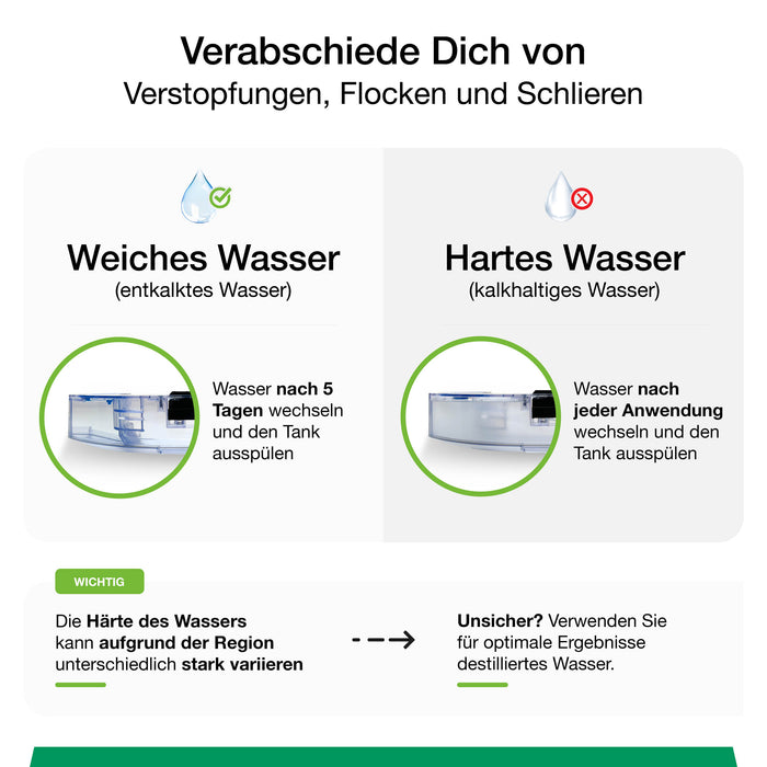 BiOHY Wischroboter-Reiniger für Reinigungsstationen 10L (B2B) – Produktinfografik zu Dosierung und Ergiebigkeit