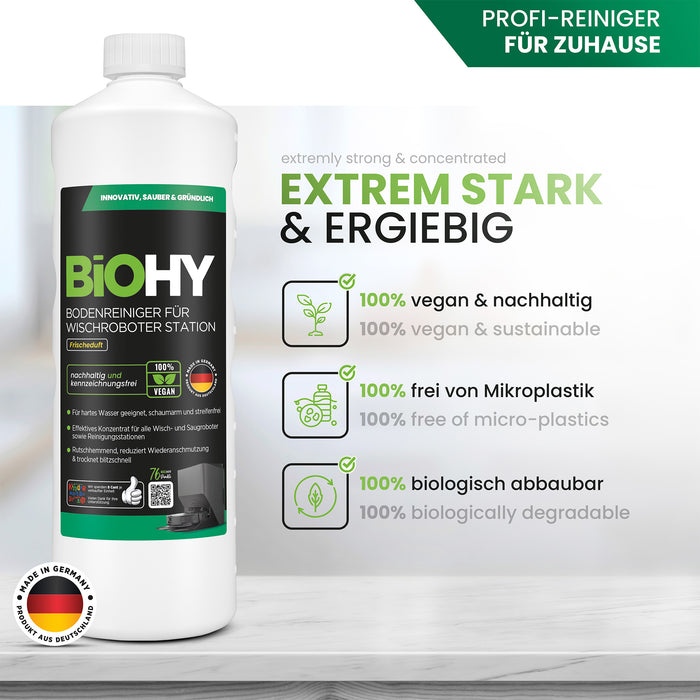 Infografik zu den Inhaltsstoffen des BiOHY Stationsreinigers