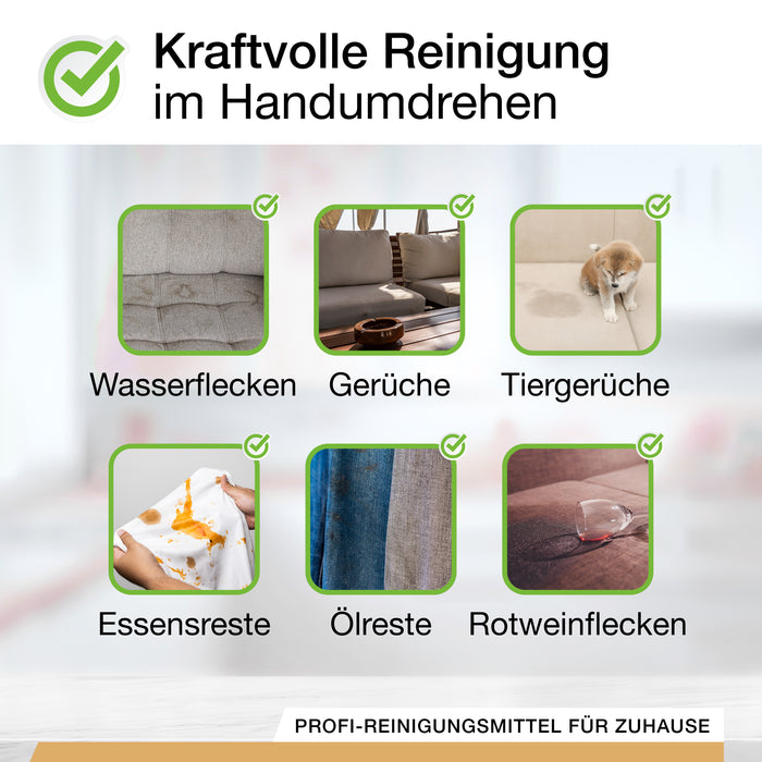 BiOHY Premium Polsterreiniger 10L (B2B) – Produktinfografik zu Dosierung und Ergiebigkeit