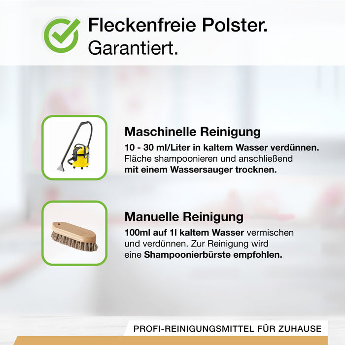 BiOHY Polsterreiniger 10L (B2B) – Produktinfografik zu Dosierung und Ergiebigkeit